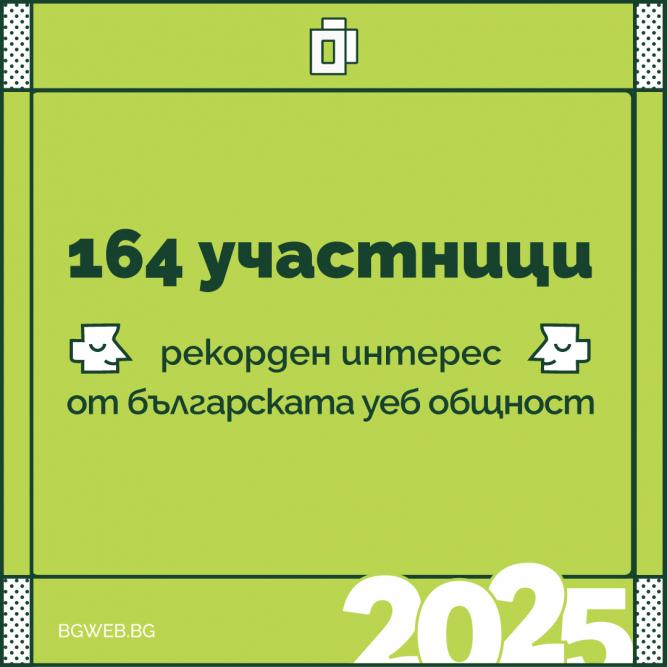 Голям интерес към „Сайт на годината 2025“: 164 проекта влизат в надпреварата!