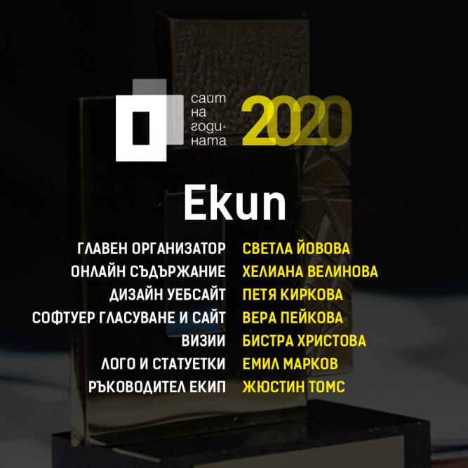 Екипът на Сайт на годината 2020